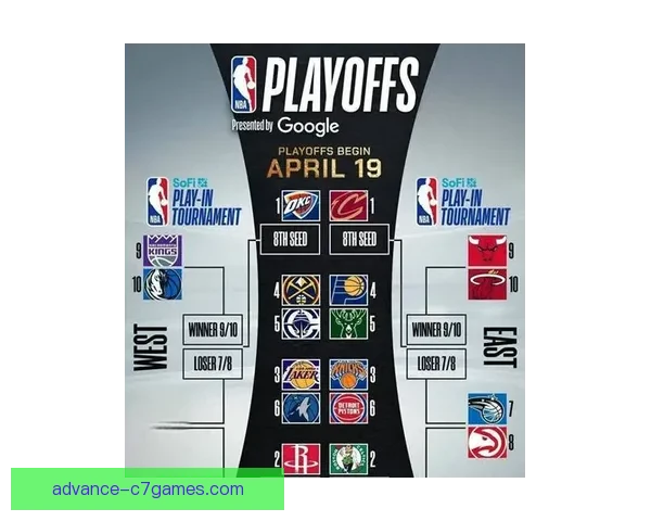 勇士队新赛季全面解析核心阵容变动与冠军争夺展望