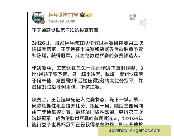 国家队备战世锦赛新阵容公布 力争刷新多项纪录